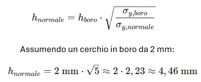 Calcolo spessore equivalente acciaio al boro vs acciaio standard